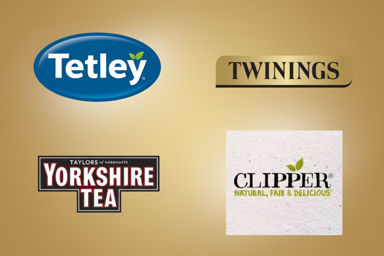 ALL THINGS TEA
