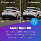 422GW 2K Dash Cam Front Camera with GPS, WiFi & Hardwire Kit (64GB Included)