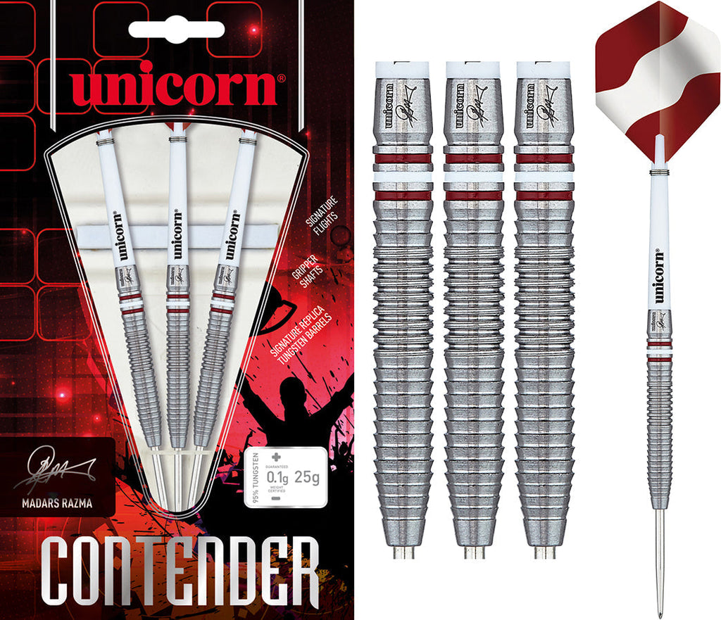 Unicorn Contender Madars Razma 95%