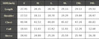 Corduroy Jacket Winter Solid Color Casual Blazer Fashion Warm Men Coat