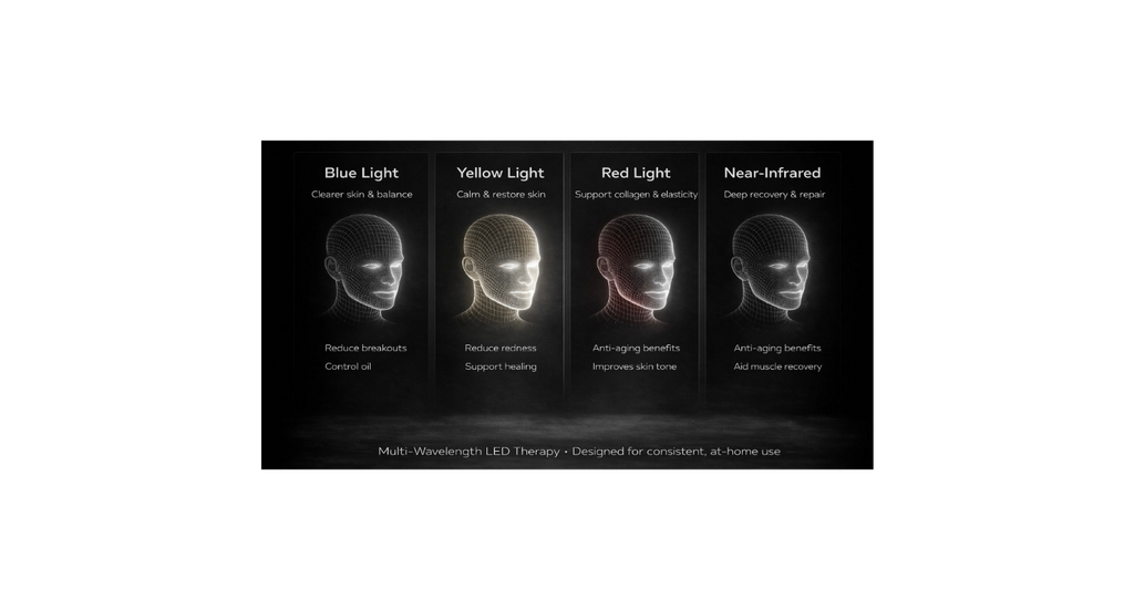 KOVE Red & Infrared LED Facial Mask – Multi-Wavelength Light Therapy with Cold Pack