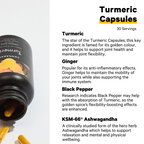 Cannaray Turmeric Capsules 1200mg