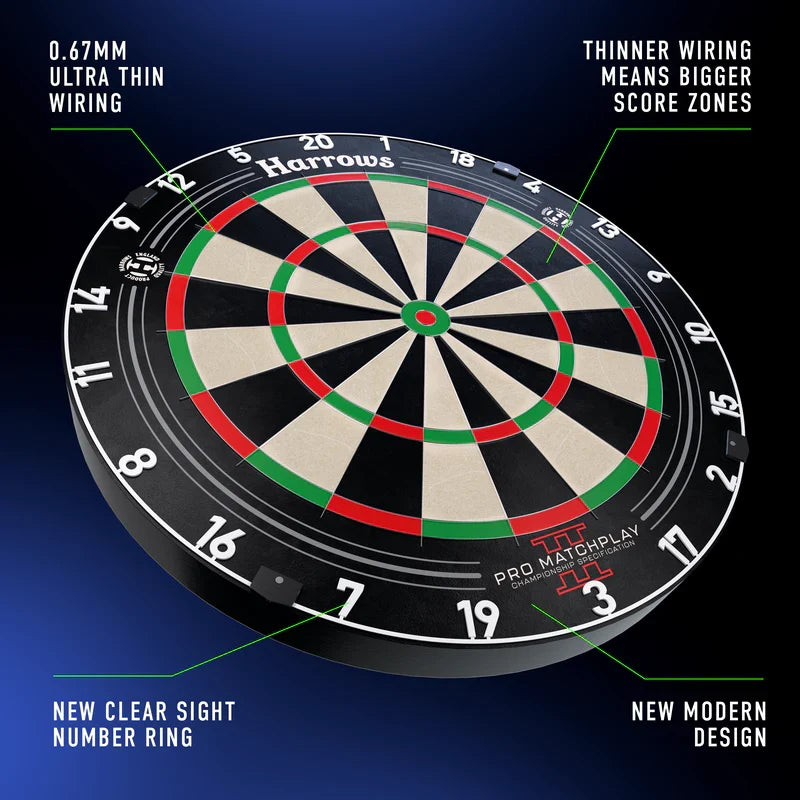 Harrows Pro Matchplay 2