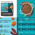 Nutriment Gently Steamed Complete Dog Food – Ambient Raw-Inspired Meals