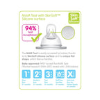 MAM SkinSoft Silicone Teat Newborn Pack of 2