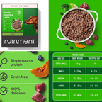 Nutriment Gently Steamed Complete Dog Food – Ambient Raw-Inspired Meals