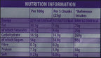 Cadbury Dairy Milk Chocolate