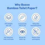 Bazoo Unbleached Bamboo Toilet Paper | 24 Rolls or 48 Rolls | 100% FSC Bamboo, Plastic-Free