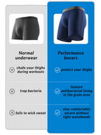3 Pack Men's Plus-Size Anti-Chafing Performance Boxer Briefs