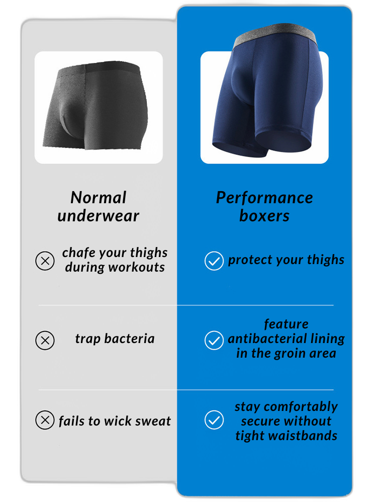 3 Pack Men's Plus-Size Anti-Chafing Performance Boxer Briefs