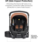 Doona X Infant Car Seat & Stroller - Terracota