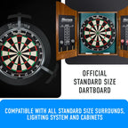 Harrows Pro Matchplay 2
