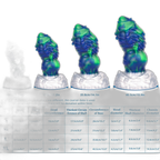 SWISOK Bobby - Fantasy Dragon Dildo - Knot Dildo - 4 Sizes Silicone Dildo