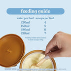 Kendamil Stage 1 First Infant Milk Formula from Birth 800g