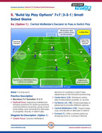 Catalan Academy & Spanish FA Coaching Programs Bundle U7-12 - 206 Practices (2 Books — Save 25%)