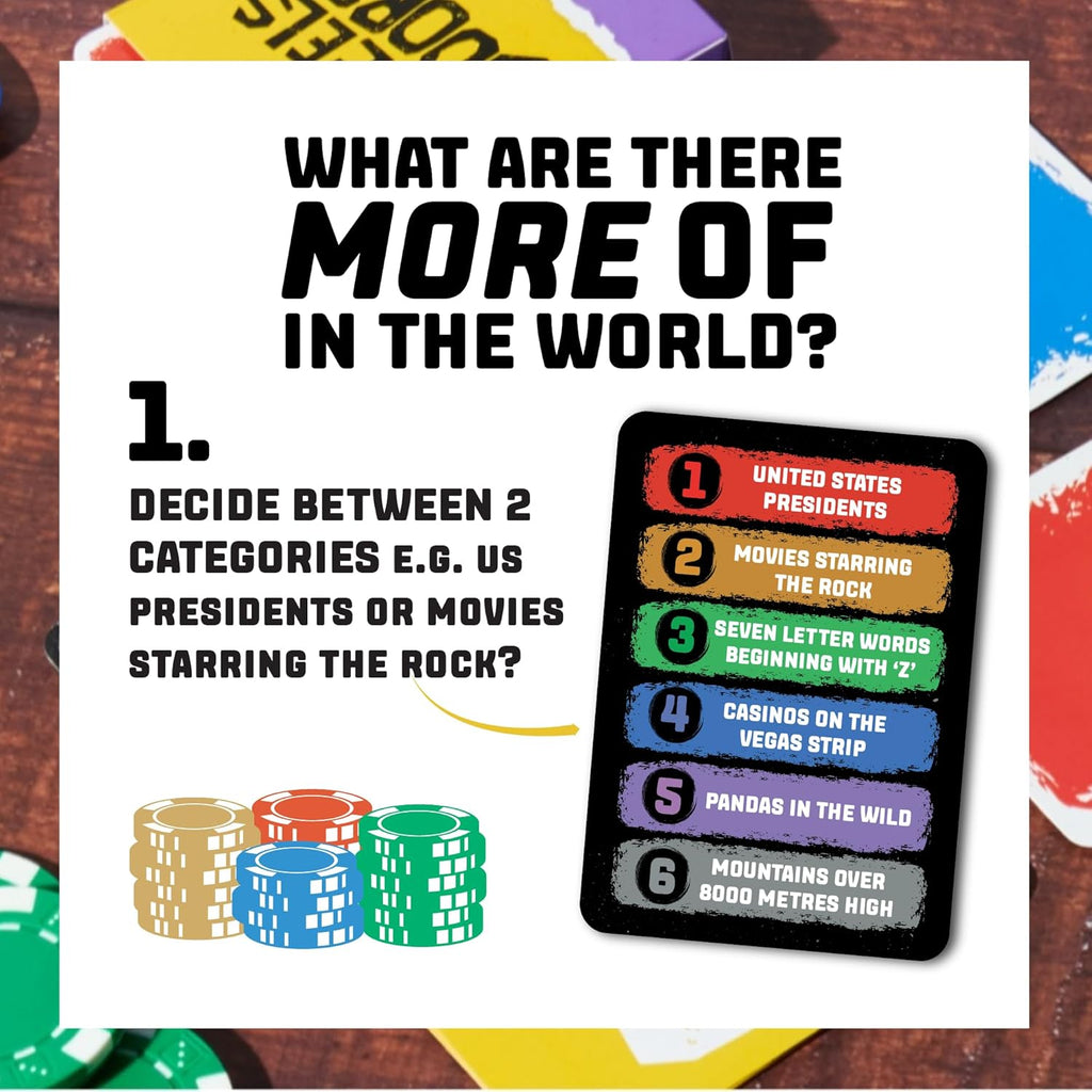 Wheels Vs Doors Board Game
