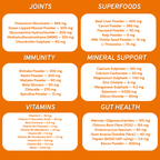 Canine Prime 40-in-1 superfood supplement