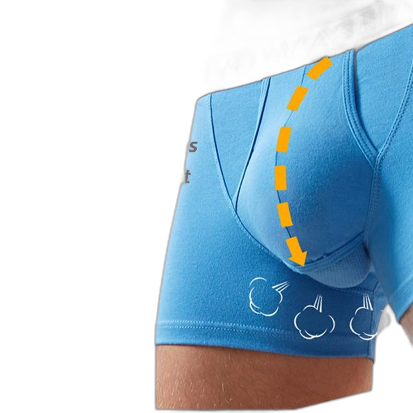 Men's Ball Pouch Cotton Boxer Briefs