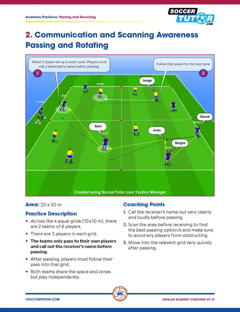 Catalan Academy & Spanish FA Coaching Programs Bundle U7-12 - 206 Practices (2 Books — Save 25%)