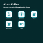Altura Coffee