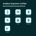 Arabica Supremo Coffee