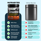 Creatine Monohydrate Powder 300g (100 Servings) – Pure Micronised Creatine Powder Supplement for Men & Women, Pre & Post Workout Strength, Muscle Growth & Recovery, Vegan – Unflavoured