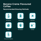 Banana Creme Flavoured Coffee