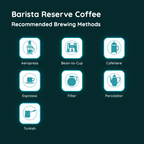 Barista Reserve Coffee