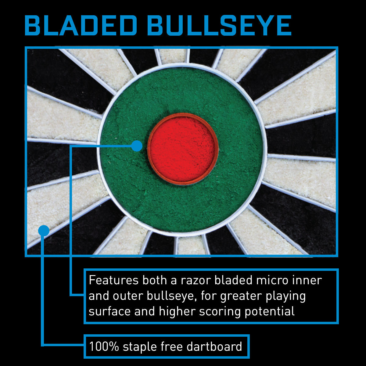 Shot Bandit Duro Dartboard