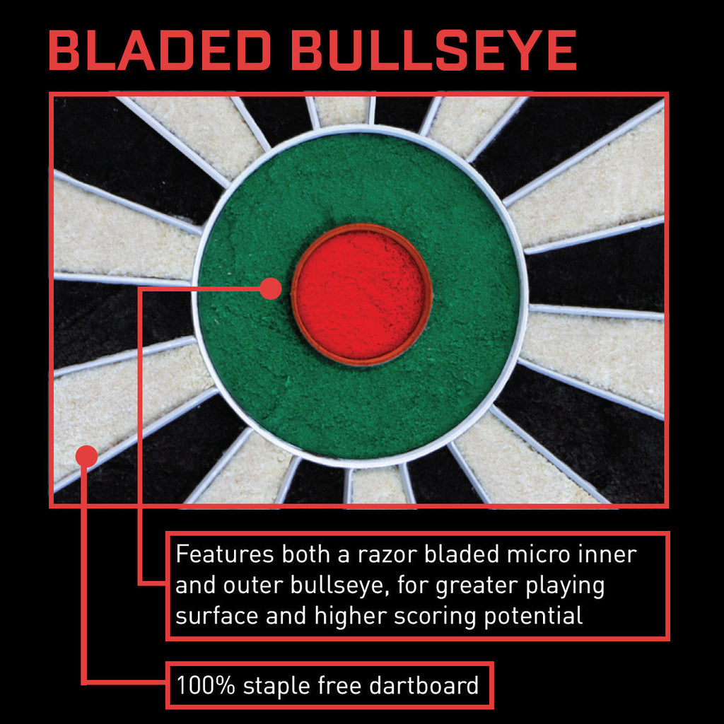 Shot Bandit Dartboard