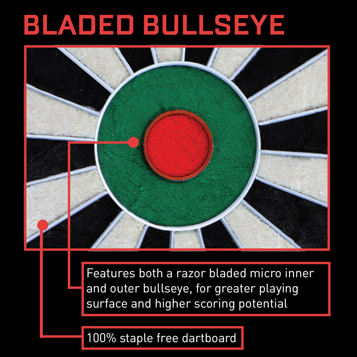 Shot Bandit Dartboard