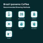 Brazil Ipanema Coffee