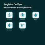 Bugishu Coffee