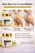 Ammuri Natural Firming Hot Cream - Anti-Cellulite