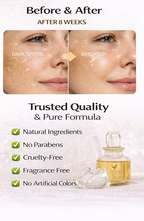 Ammuri Retinol 3.5% High Strength Serum | Anti-Ageing Face Serum
