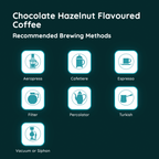Chocolate Hazelnut Flavoured Coffee