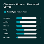 Chocolate Hazelnut Flavoured Coffee