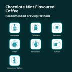 Chocolate Mint Flavoured Coffee