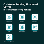 Christmas Pudding Flavoured Coffee
