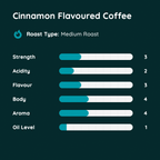 Cinnamon Flavoured Coffee