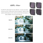 JSR Drone ND16PL Lens Filter for DJI Mavic 3, ND16PL