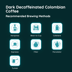 Dark Decaffeinated Colombian Coffee