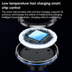 Yesido C308 15W Air Outlet Car MagSafe Magnetic Wireless Charging Holder