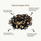 Loose Leaf Tea Set