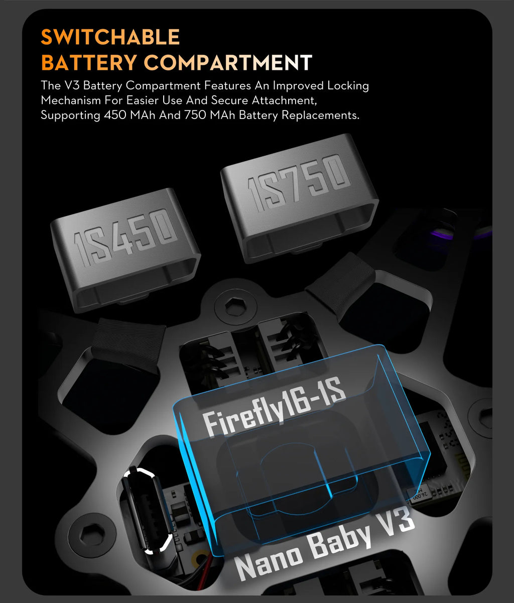 Firefly18 1S Nano Baby V3 Tiny Drone O4