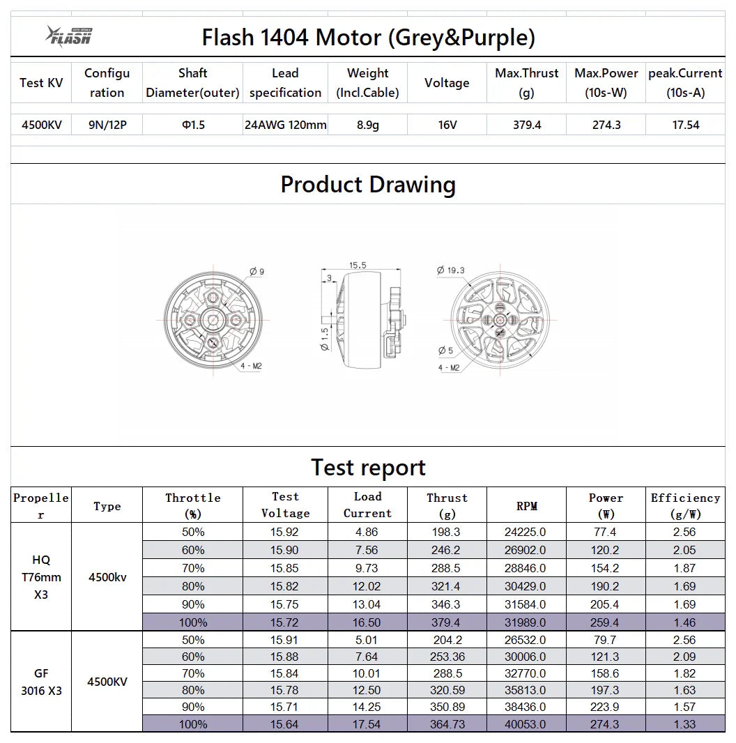 FlyFish Flash 1404 4500kV FPV Motor