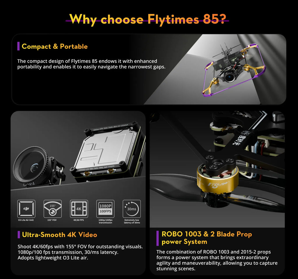 Flytimes 85 HD Walksnail 2S Micro Drone ELRS 2.4GHz