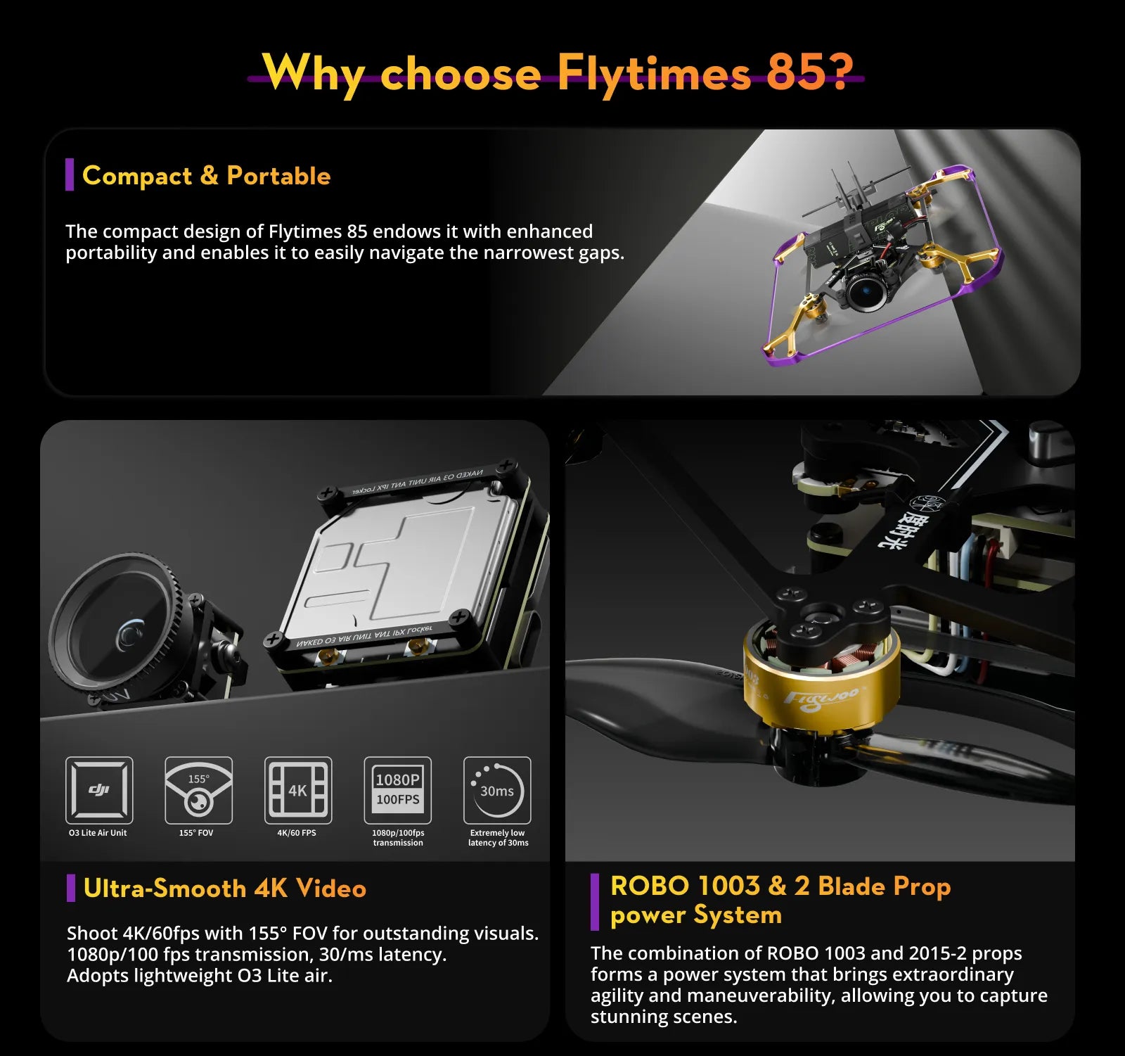 Flytimes 85 HD Walksnail 2S Micro Drone ELRS 2.4GHz
