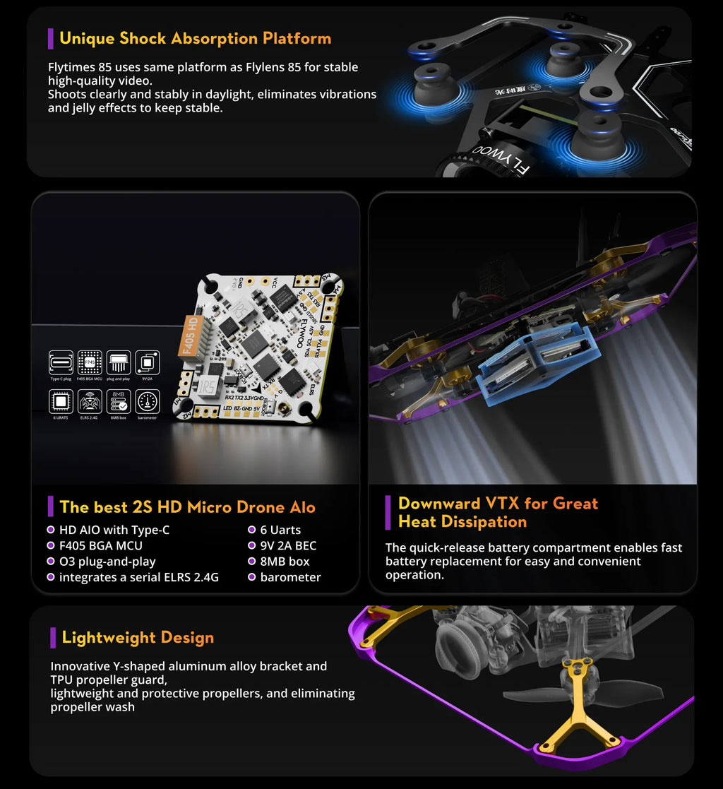 Flytimes 85 HD Walksnail 2S Micro Drone ELRS 2.4GHz
