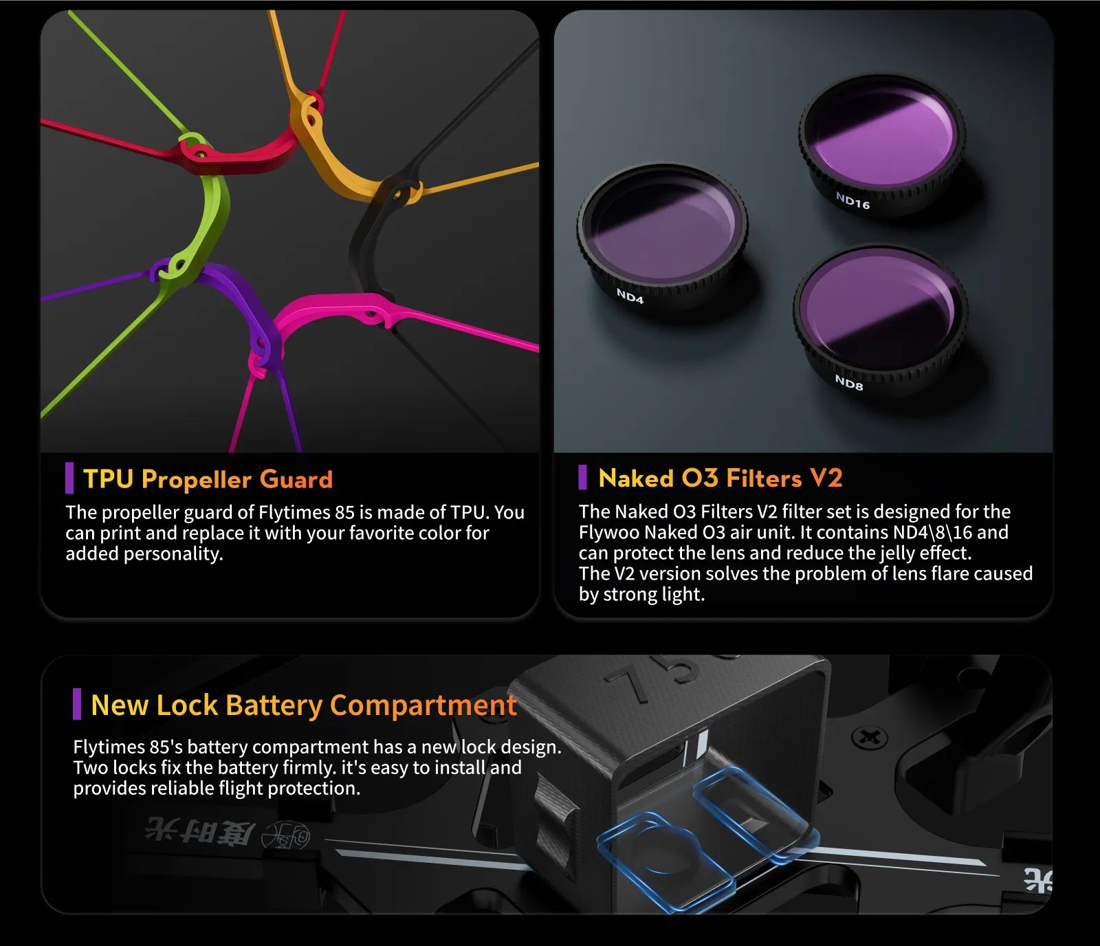 Flytimes 85 HD Walksnail 2S Micro Drone ELRS 2.4GHz